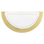 Beautiful LED ceiling and wall lights for home have effective illuminants.