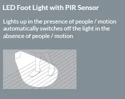 comfort-Vision Switches - Anchor By Panasonic 2 (2)