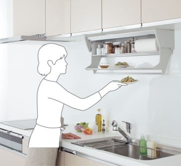 Panasonic Modular Kitchen _wall unit