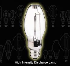 HID (High Intensity Discharge) lamps 