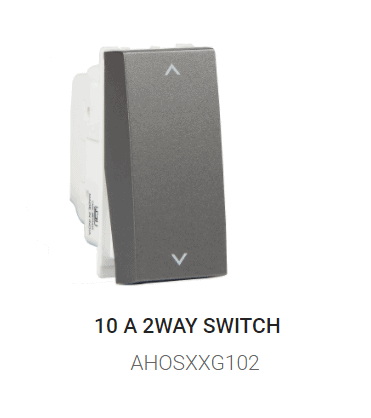 Havells ORO Metallica Range Switches 