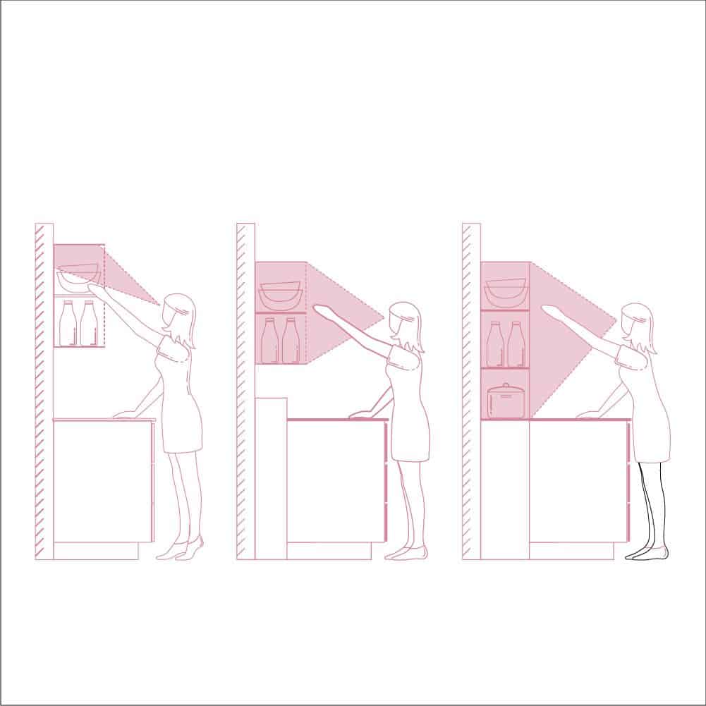overhead kitchen cabinets