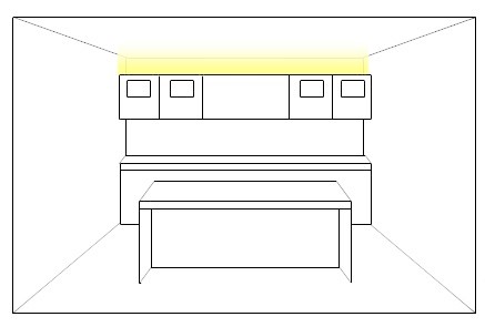 cabinet lighting