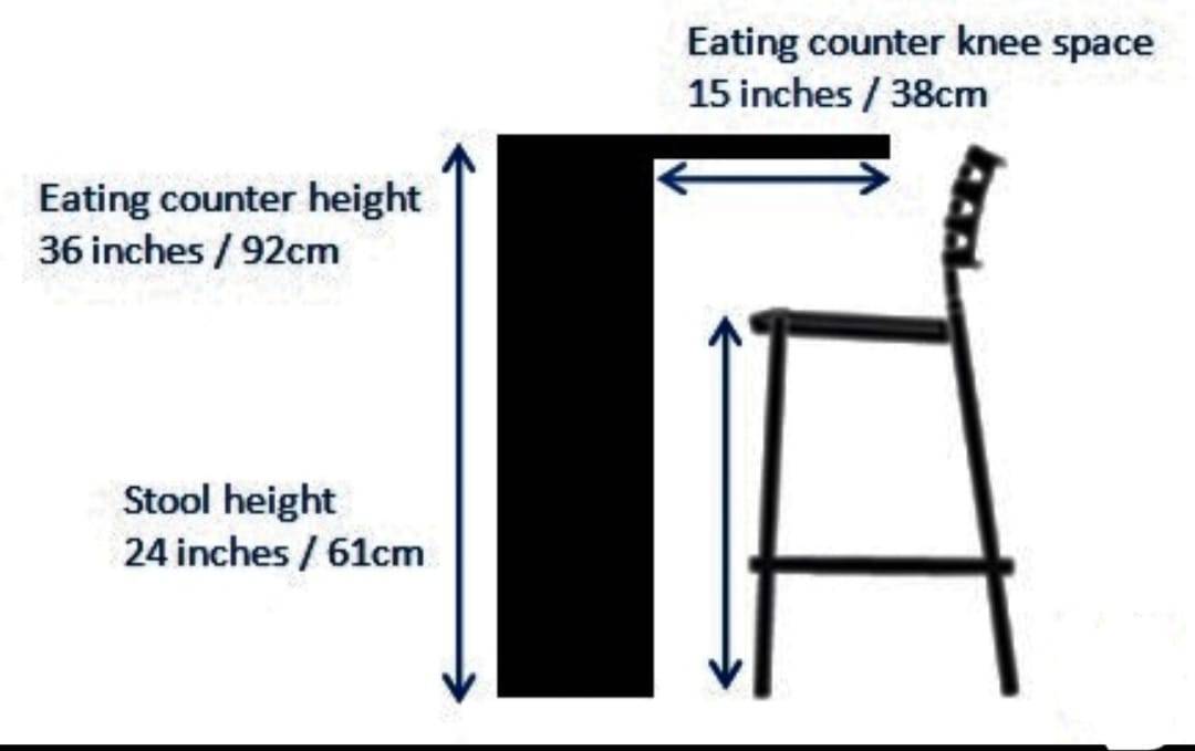 Eating counter side view