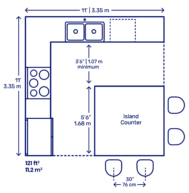 Kitchen Design Layout An All Inclusive Guide For You Building And Interiors