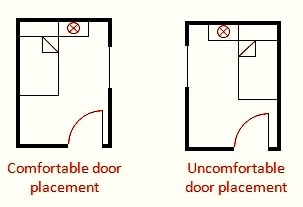  door placement for good bedroom design layout