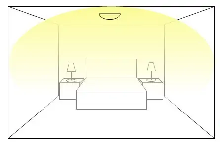  bedroom design lighting layout