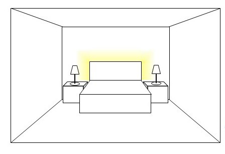 bedroom design lighting layout