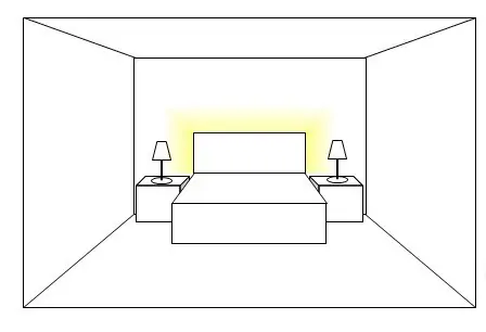 bedroom design lighting layout