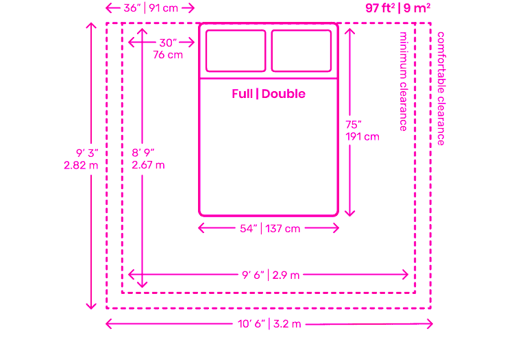 double-bedroom-layout-www-resnooze