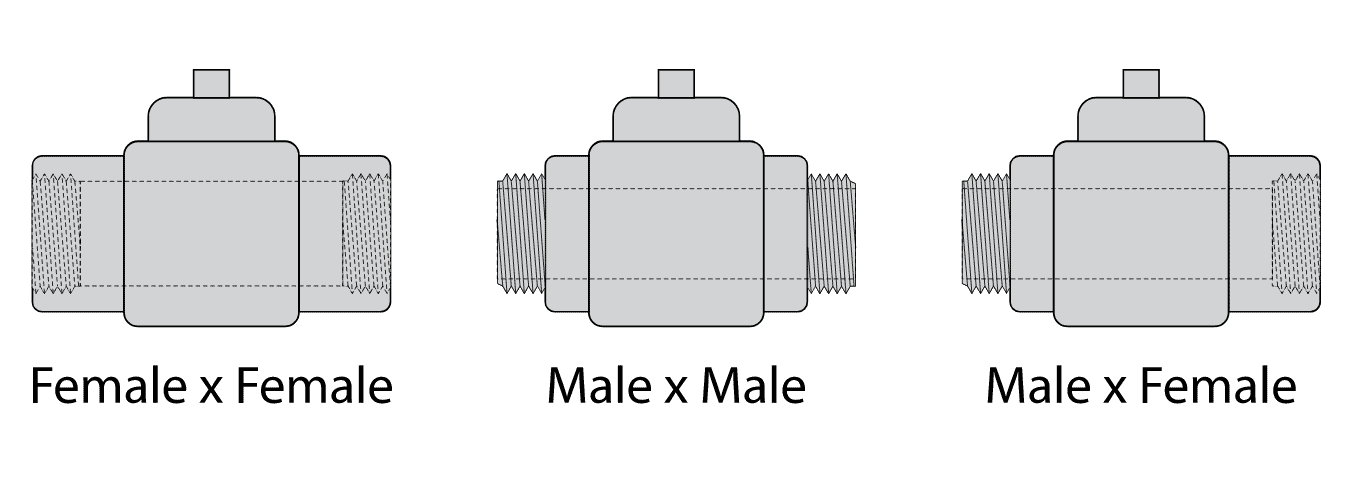 Male and female ends of valves
