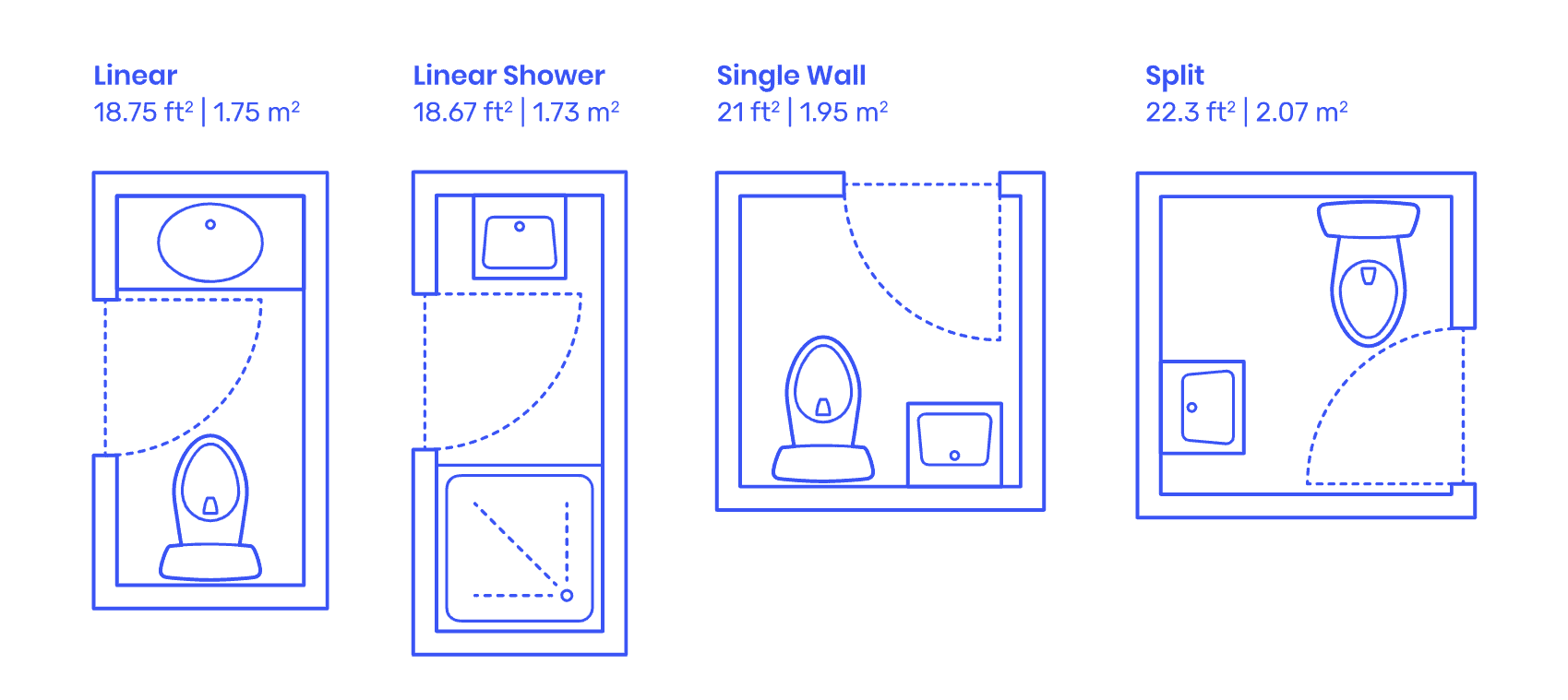 bathroom dimensions layout