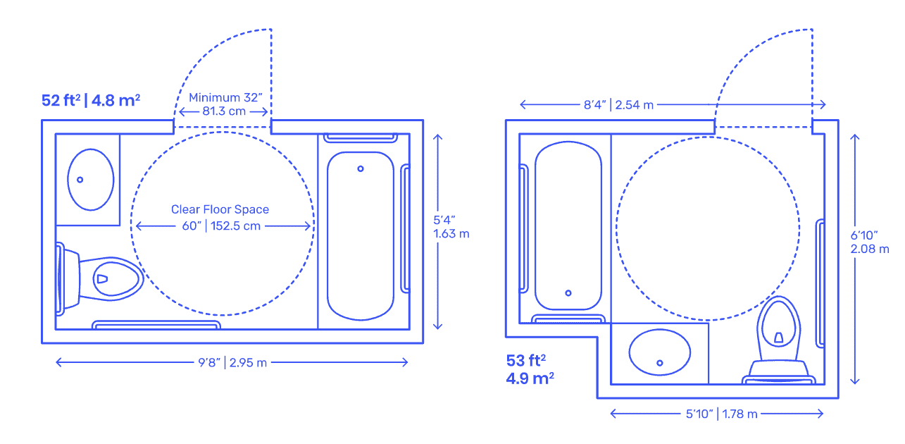 Accessible Residential Bathroom Layout