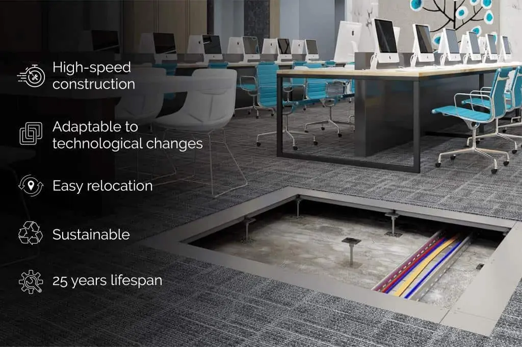 Unitile raised access flooring features and benefits