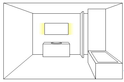 Mirror lighting with the light source set just behind a mirror which doubles as a cabinet