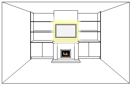 lighting with a soft light source behind the TV