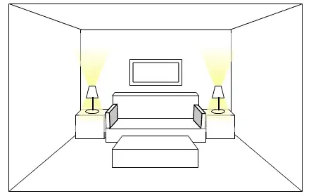 Task lighting using side table lamps