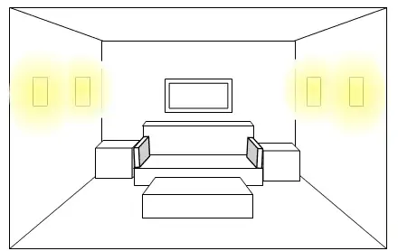 Ambient lighting with wall sconces having a multi-directional glow