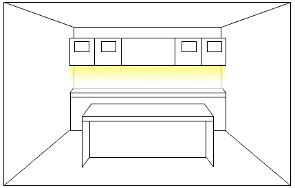 kitchen under-cabinet lights