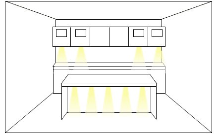 kitchen lighting with spotlights under the cabinet and countertop