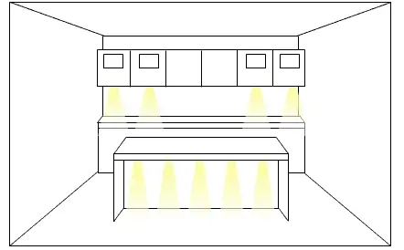 kitchen lighting with spotlights under the cabinet and countertop