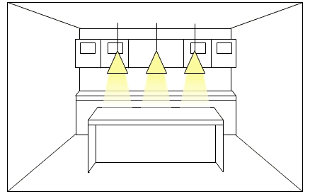 hanging lighting for a direct light beam on the kitchen island