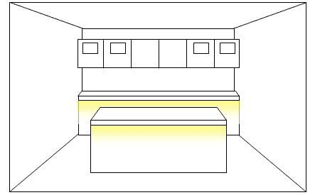 Under countertop and island lighting