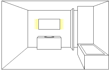 bathroom lighting design