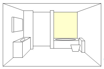 Bathtub lighting panel