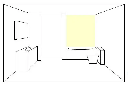 Bathtub lighting panel