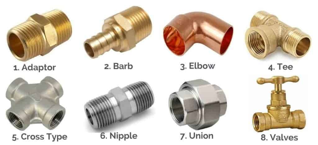 Plumbing Fittings | Building and Interiors