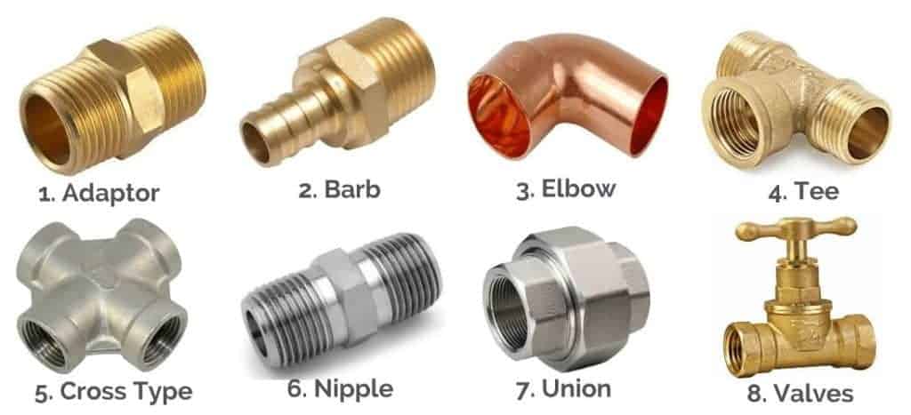 Top 17 Plumbing Fittings Manufacturers Globally - Brass Plumbing