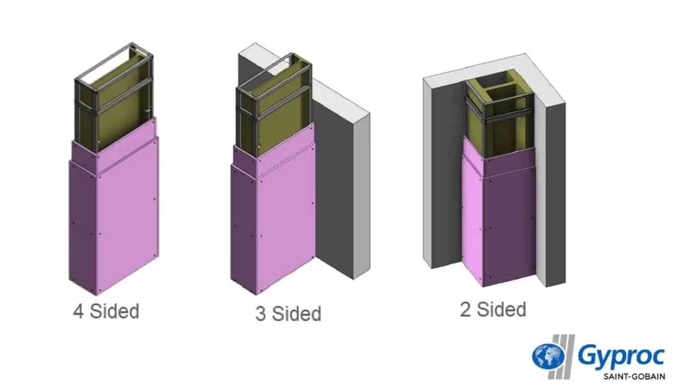 gypsum board column encasement