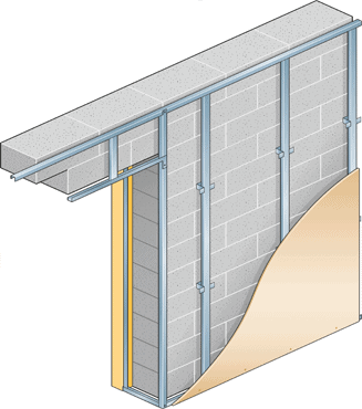 dry wall lining system of drywall partition systems, sustainable construction method