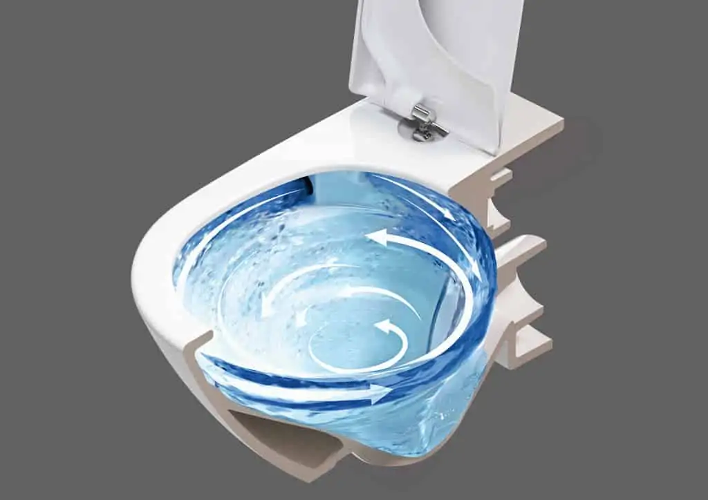 Villeroy & Boch toilet flush system - TwistFlush