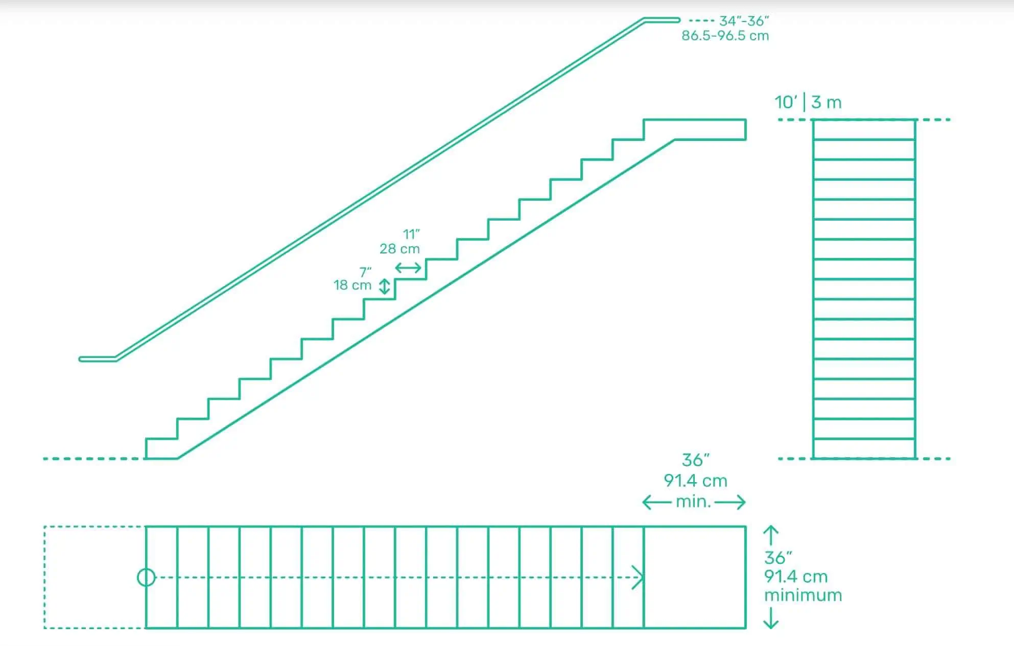 straight run stairs