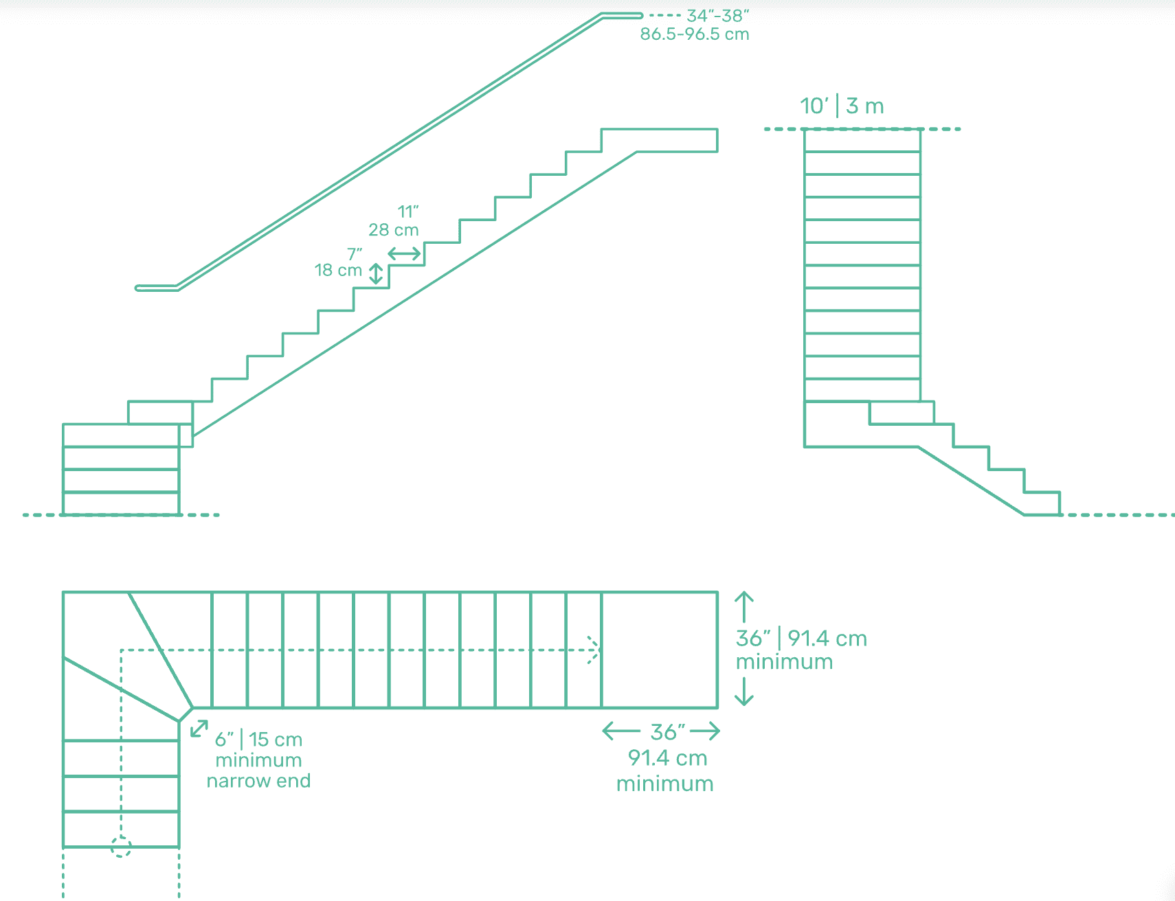 90 degree winding staircase 