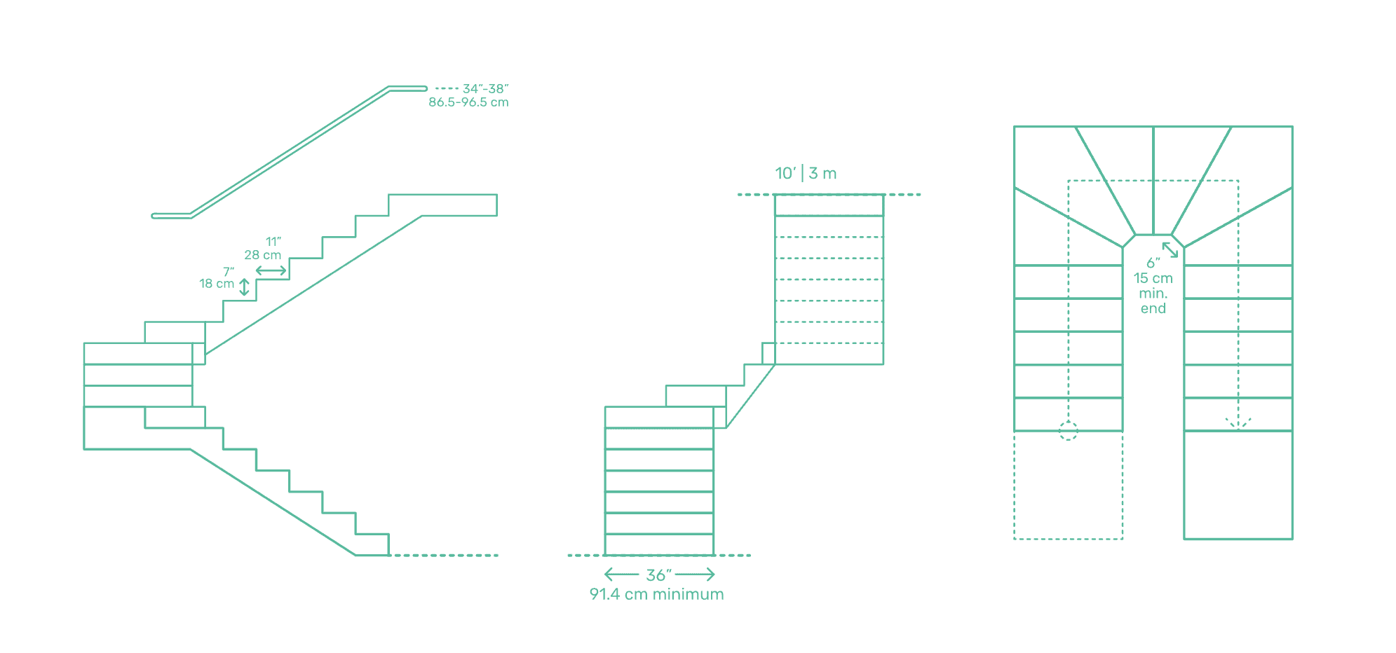 180 degree winding staircases 