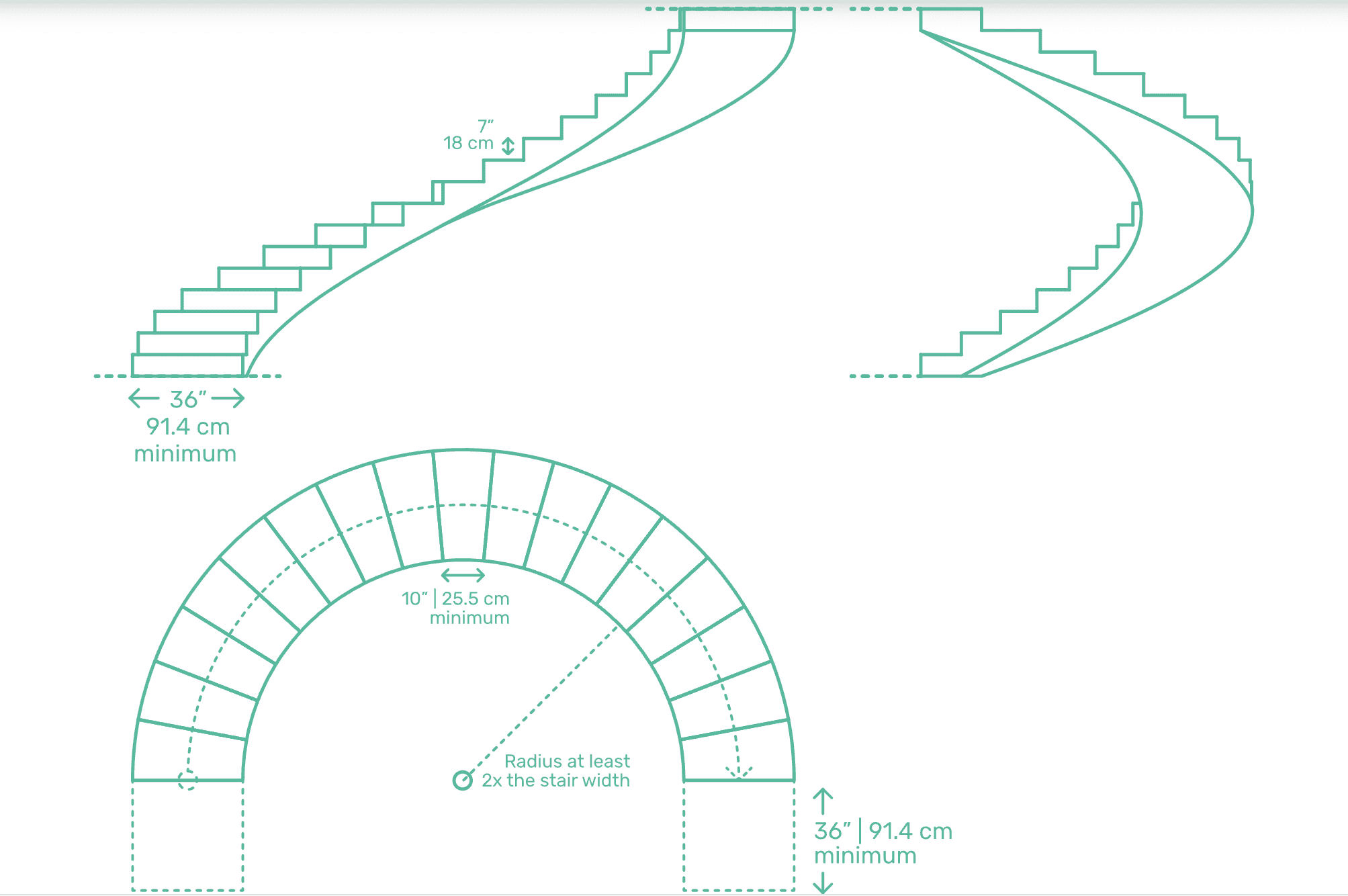 Modern design of stairs for home & commercial setups, all staircase styles from circular, bifurcated & the classic design 