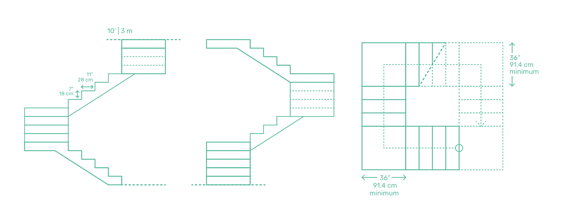 Modern design of stairs for home & commercial setups, all staircase styles from spiral, bifurcated & the classic design staircases