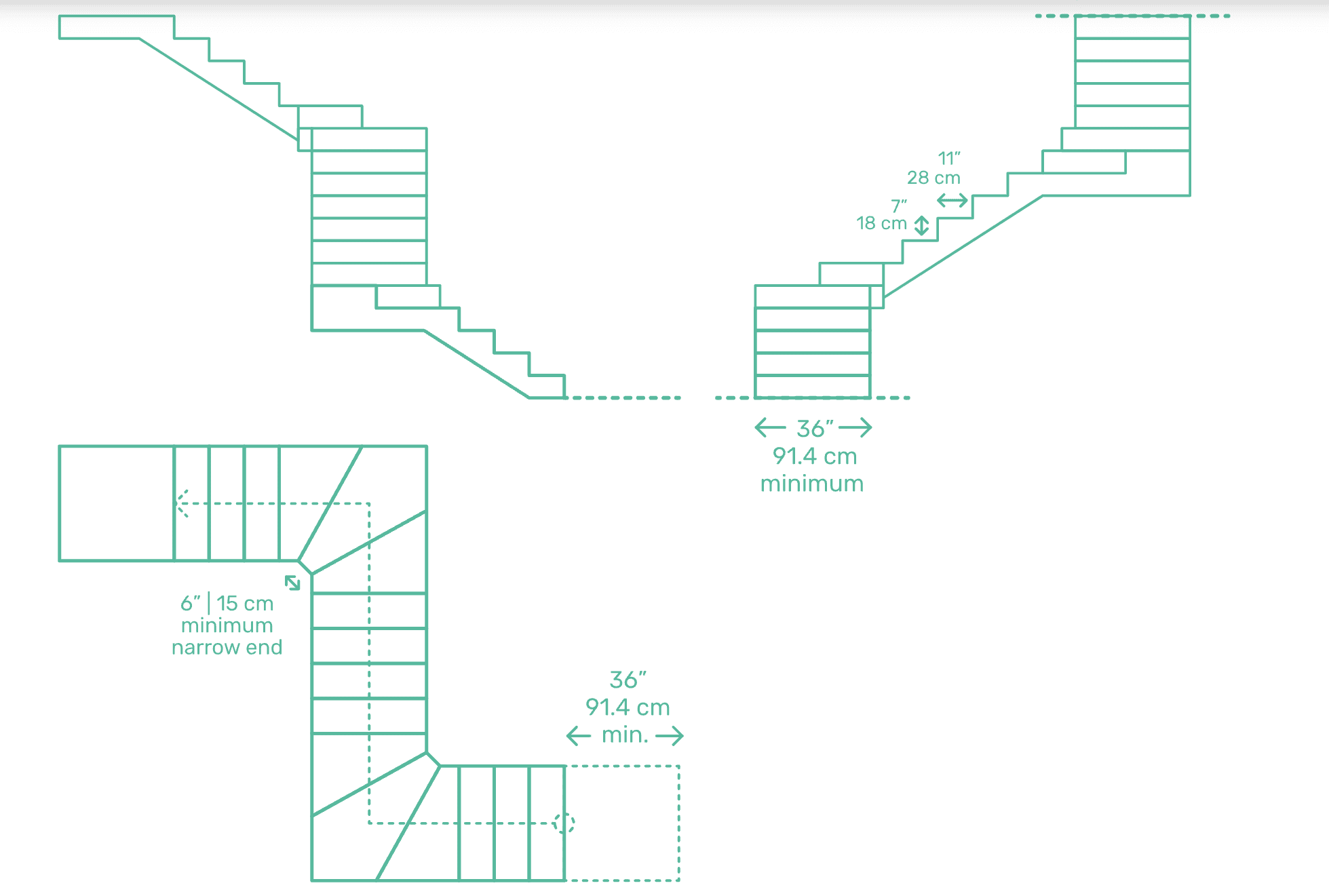 Modern design of stairs for home & commercial setups, all staircase styles from spiral, bifurcated & the classic design staircases