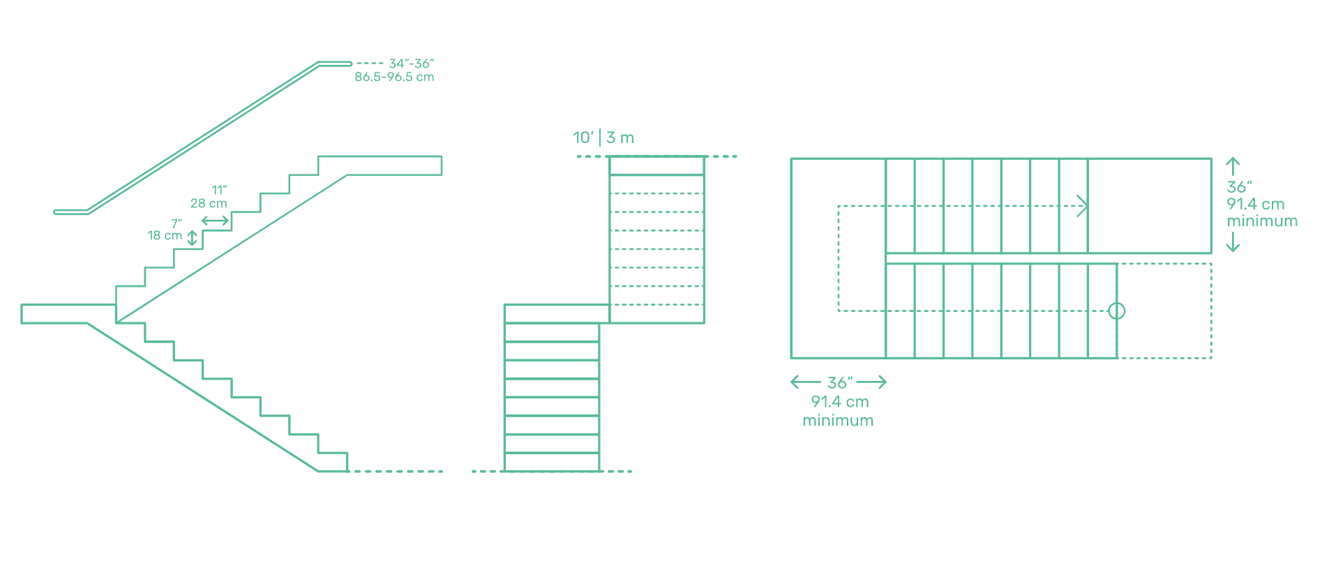 modern-commercial-staircase