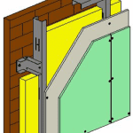 wall lining of gypsum plasterboard based drywall system