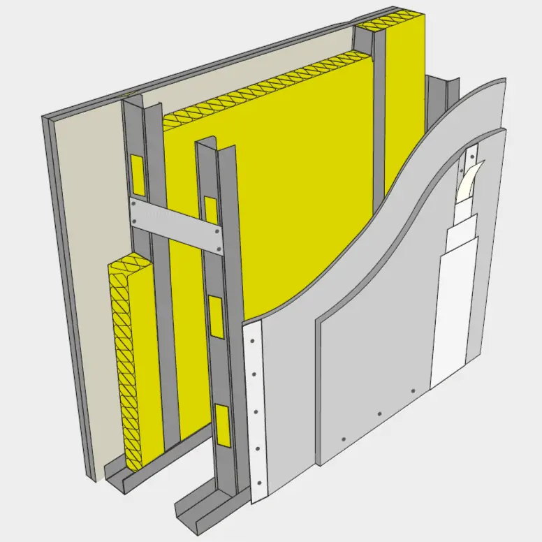 gyproc drywall construction system