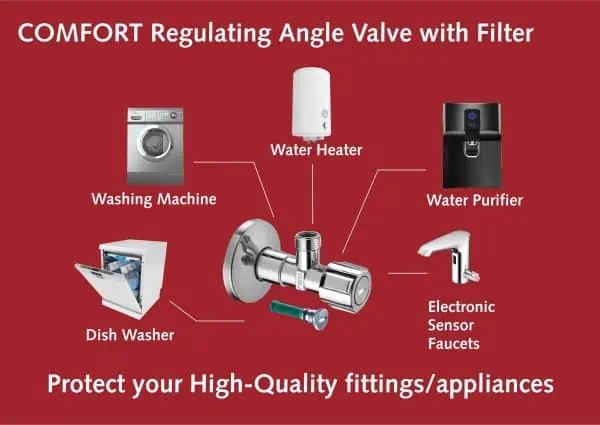 SCHELL brass angle valve with filter – COMFORT | Regulating valve