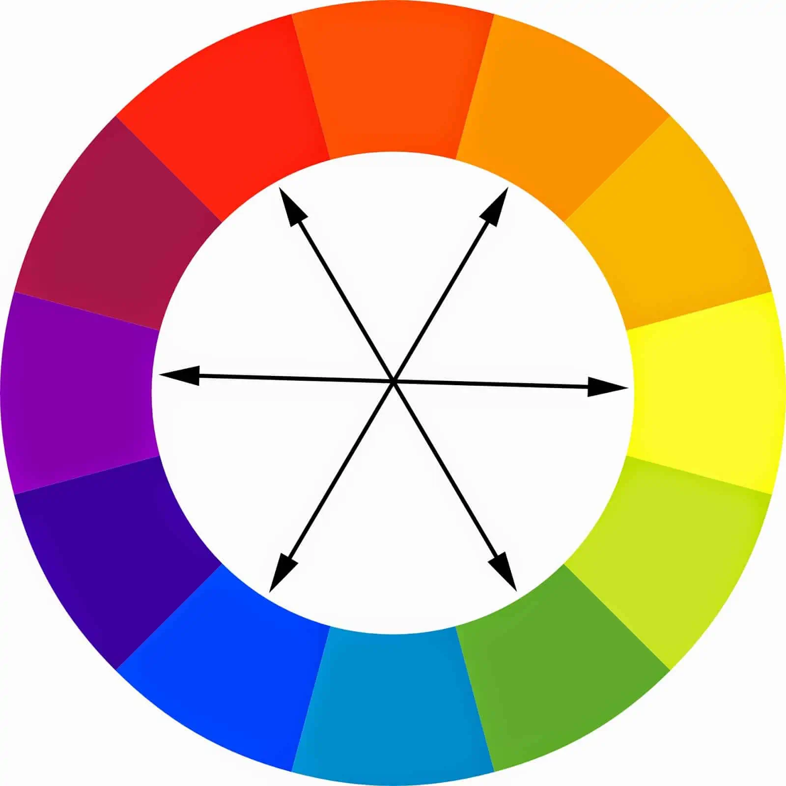 complementary colourwheel