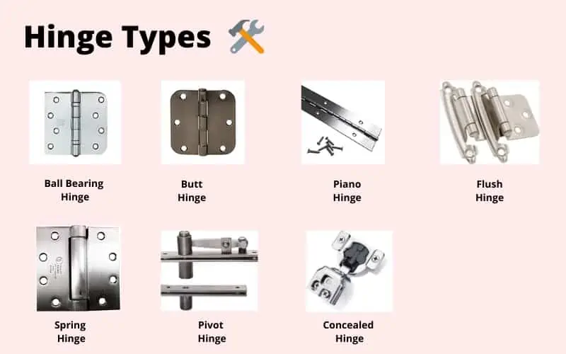 What Is The Strongest Type Of Hinge Building And Interiors