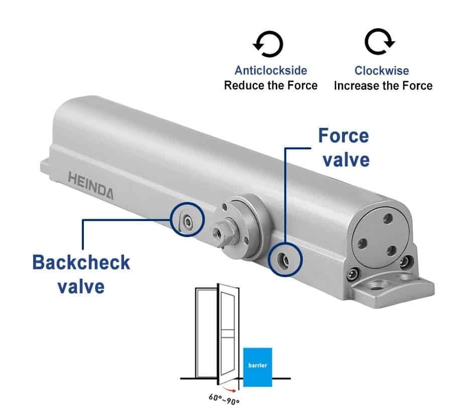 Door closer buffer function