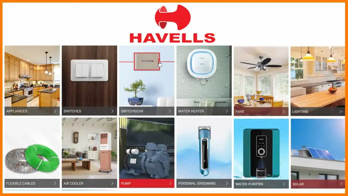 Havells a top electrical company in India and its products
