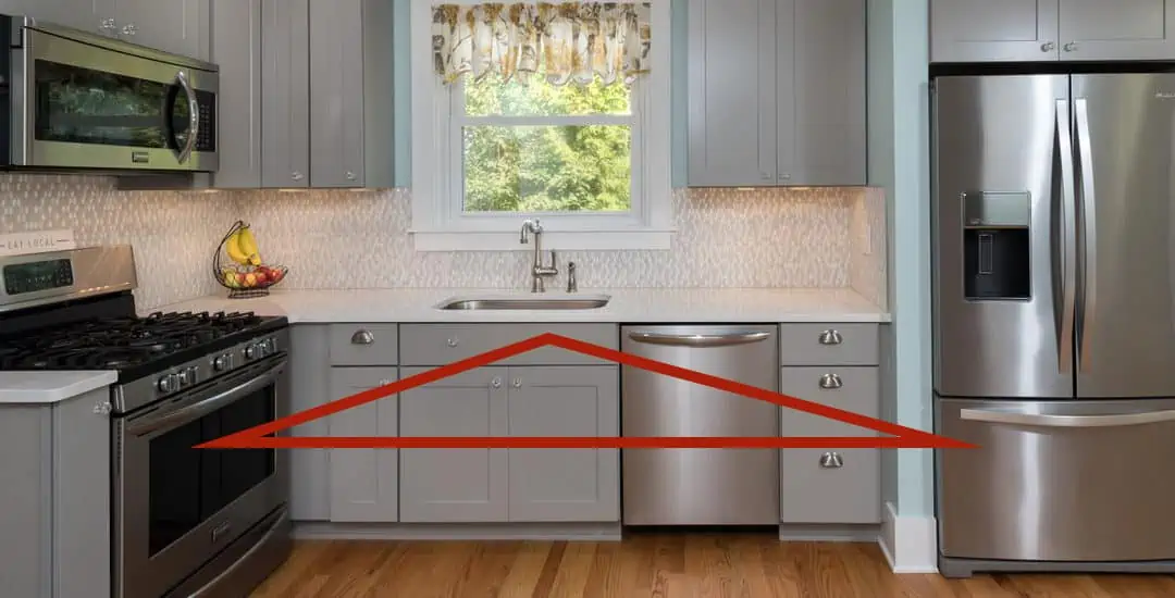 Kitchen triangle refrigerator position